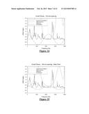 METHOD AND APPARATUS FOR WIND NOISE DETECTION diagram and image