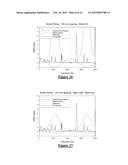 METHOD AND APPARATUS FOR WIND NOISE DETECTION diagram and image