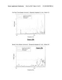 METHOD AND APPARATUS FOR WIND NOISE DETECTION diagram and image