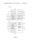 AUDIO PLAYBACK SYSTEM, EARPHONE AND METHOD FOR CONTROLLING AUDIO PLAYBACK     SYSTEM diagram and image