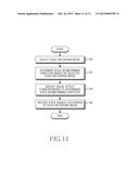 METHOD FOR VOICE RECORDING AND ELECTRONIC DEVICE THEREOF diagram and image