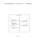 ELECTRONIC DEVICE AND METHOD FOR ADJUSTING VOLUME SETTING THEREFROM diagram and image