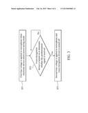 ELECTRONIC DEVICE AND CONTROL METHOD diagram and image