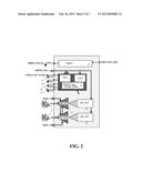 MULTIPLE LEVEL CHARGE PUMP GENERATING VOLTAGES WITH DISTINCT LEVELS AND     ASSOCIATED METHODS diagram and image