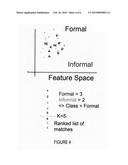 MODEL FOR MAPPING SETTLEMENTS diagram and image