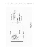 MODEL FOR MAPPING SETTLEMENTS diagram and image