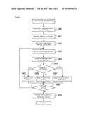 IMAGE INSPECTION METHOD AND INSPECTION REGION SETTING METHOD diagram and image