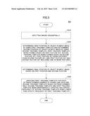 METHOD AND APPARATUS FOR TRACKING OBJECT diagram and image