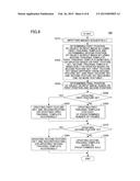 METHOD AND APPARATUS FOR TRACKING OBJECT diagram and image