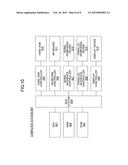 METHOD AND APPARATUS FOR TRACKING OBJECT diagram and image