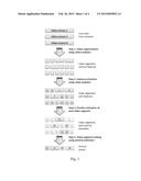 METHOD FOR VIDEO DATA RANKING diagram and image