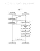 Image Processing Apparatus and Storage Medium diagram and image