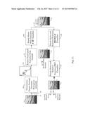 Ultrasound Image Object Boundary Localization by Intensity Histogram     Classification Using Relationships Among Boundaries diagram and image