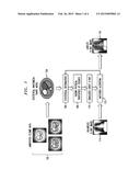 Image Segmentation Techniques diagram and image