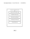 ACCURACY COMPENSATION METHOD, SYSTEM, AND DEVICE diagram and image