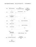 SYSTEM AND METHOD FOR INDEXING ELECTRONIC DISCOVERY DATA diagram and image