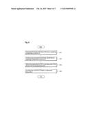 METHOD TO CONTROL TRANSMITTER OPTICAL MODULE diagram and image