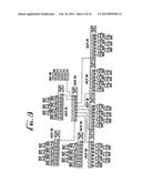 SYSTEM AND METHOD FOR INTERCONNECTING PHYSICAL CHANNELS diagram and image