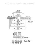 SYSTEM AND METHOD FOR INTERCONNECTING PHYSICAL CHANNELS diagram and image