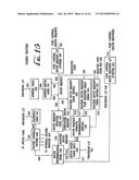 SYSTEM AND METHOD FOR INTERCONNECTING PHYSICAL CHANNELS diagram and image