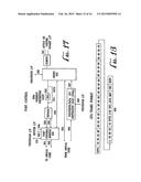 SYSTEM AND METHOD FOR INTERCONNECTING PHYSICAL CHANNELS diagram and image