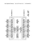 SYSTEM AND METHOD FOR INTERCONNECTING PHYSICAL CHANNELS diagram and image