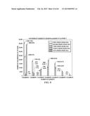 Method for Crosstalk and Power Optimization in Silicon Photonic Based     Switch Matrices diagram and image