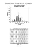 Method for Crosstalk and Power Optimization in Silicon Photonic Based     Switch Matrices diagram and image