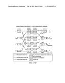 Method for Crosstalk and Power Optimization in Silicon Photonic Based     Switch Matrices diagram and image