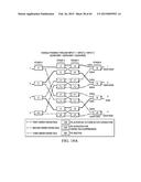 Method for Crosstalk and Power Optimization in Silicon Photonic Based     Switch Matrices diagram and image