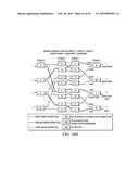 Method for Crosstalk and Power Optimization in Silicon Photonic Based     Switch Matrices diagram and image