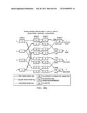 Method for Crosstalk and Power Optimization in Silicon Photonic Based     Switch Matrices diagram and image