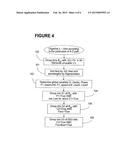 Channel Wavelength Assignment With Transient Reduction diagram and image