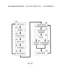 A Post-Moulding Station and an Associated Method of Manufacture of a Wind     Turbine Blade diagram and image