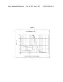 PROCESS FOR PREPARING SCALENOHEDRAL PRECIPITATED CALCIUM CARBONATE diagram and image