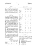 PROCESS FOR PREPARING SCALENOHEDRAL PRECIPITATED CALCIUM CARBONATE diagram and image