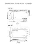 NEW METHODS AND MATERIALS FOR THE THERMOCHEMICAL PRODUCTION OF HYDROGEN     FROM WATER diagram and image