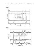 NEW METHODS AND MATERIALS FOR THE THERMOCHEMICAL PRODUCTION OF HYDROGEN     FROM WATER diagram and image