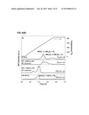 NEW METHODS AND MATERIALS FOR THE THERMOCHEMICAL PRODUCTION OF HYDROGEN     FROM WATER diagram and image