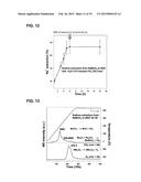 NEW METHODS AND MATERIALS FOR THE THERMOCHEMICAL PRODUCTION OF HYDROGEN     FROM WATER diagram and image