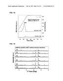 NEW METHODS AND MATERIALS FOR THE THERMOCHEMICAL PRODUCTION OF HYDROGEN     FROM WATER diagram and image