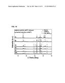 NEW METHODS AND MATERIALS FOR THE THERMOCHEMICAL PRODUCTION OF HYDROGEN     FROM WATER diagram and image