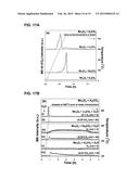 NEW METHODS AND MATERIALS FOR THE THERMOCHEMICAL PRODUCTION OF HYDROGEN     FROM WATER diagram and image