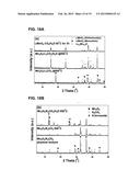 NEW METHODS AND MATERIALS FOR THE THERMOCHEMICAL PRODUCTION OF HYDROGEN     FROM WATER diagram and image