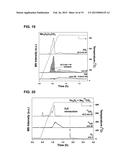 NEW METHODS AND MATERIALS FOR THE THERMOCHEMICAL PRODUCTION OF HYDROGEN     FROM WATER diagram and image