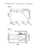 NEW METHODS AND MATERIALS FOR THE THERMOCHEMICAL PRODUCTION OF HYDROGEN     FROM WATER diagram and image