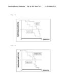 BENZOTHIOPHENE COMPOUND, ALTERNATIVE AUTOPHAGY-INDUCING AGENT AND     ANTICANCER AGENT INCLUDING THE COMPOUND AS ACTIVE INGREDIENT, AND METHOD     FOR SCREENING FOR COMPOUND HAVING ANTICANCER ACTIVITY diagram and image