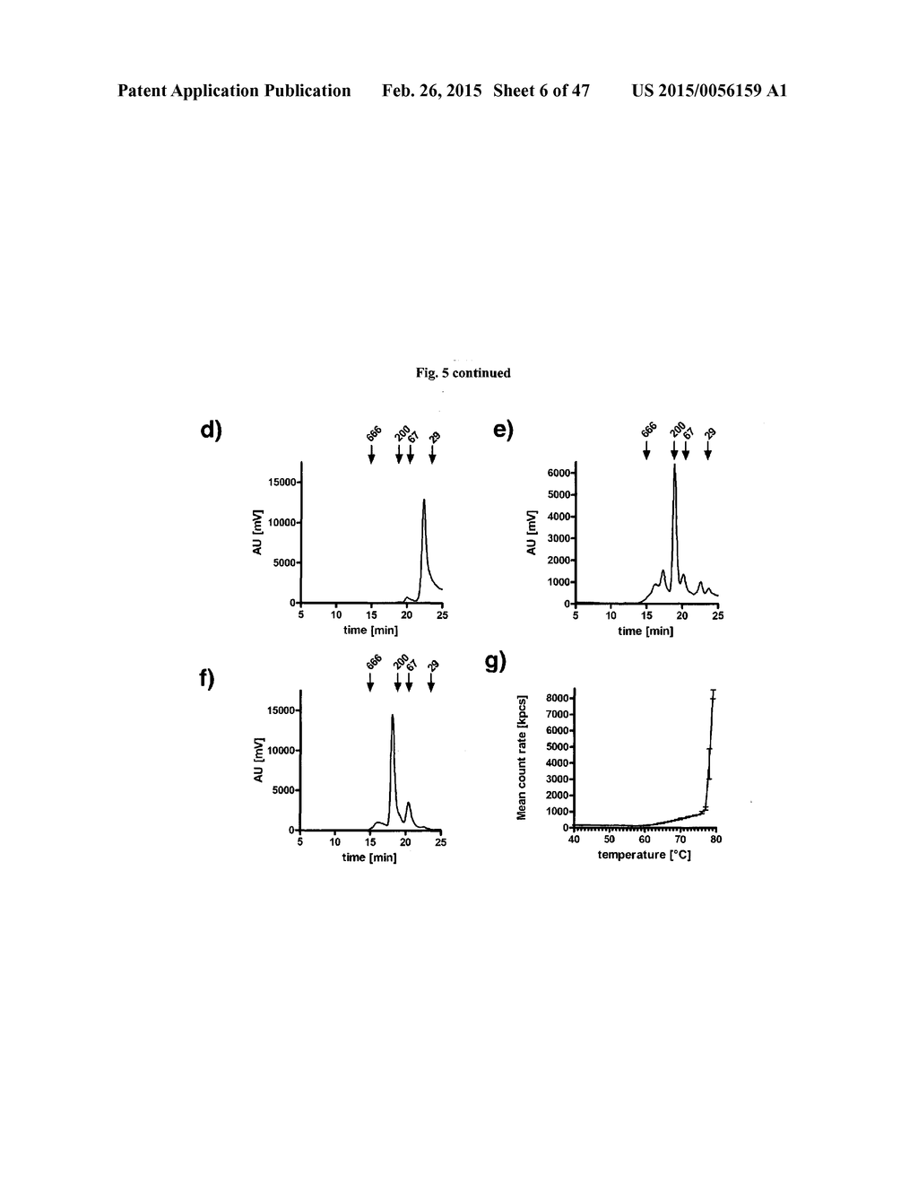 The IgM and IgE Heavy Chain Domain 2 as Covalently Linked Homodimerization     Modules for the Generation of Fusion Proteins with Dual Specificity - diagram, schematic, and image 07