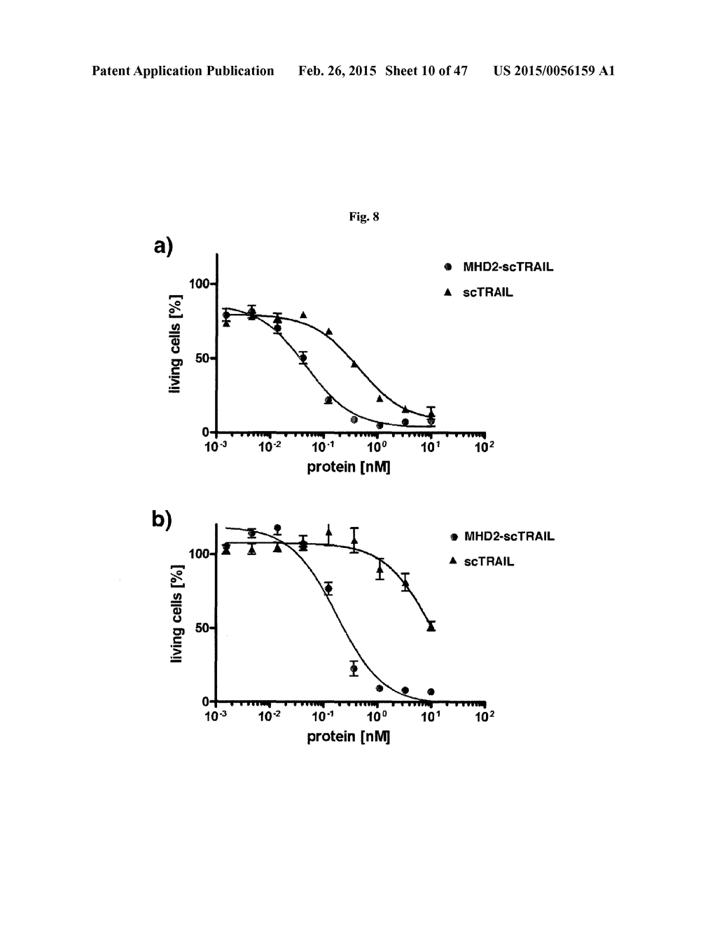 The IgM and IgE Heavy Chain Domain 2 as Covalently Linked Homodimerization     Modules for the Generation of Fusion Proteins with Dual Specificity - diagram, schematic, and image 11