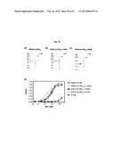 The IgM and IgE Heavy Chain Domain 2 as Covalently Linked Homodimerization     Modules for the Generation of Fusion Proteins with Dual Specificity diagram and image